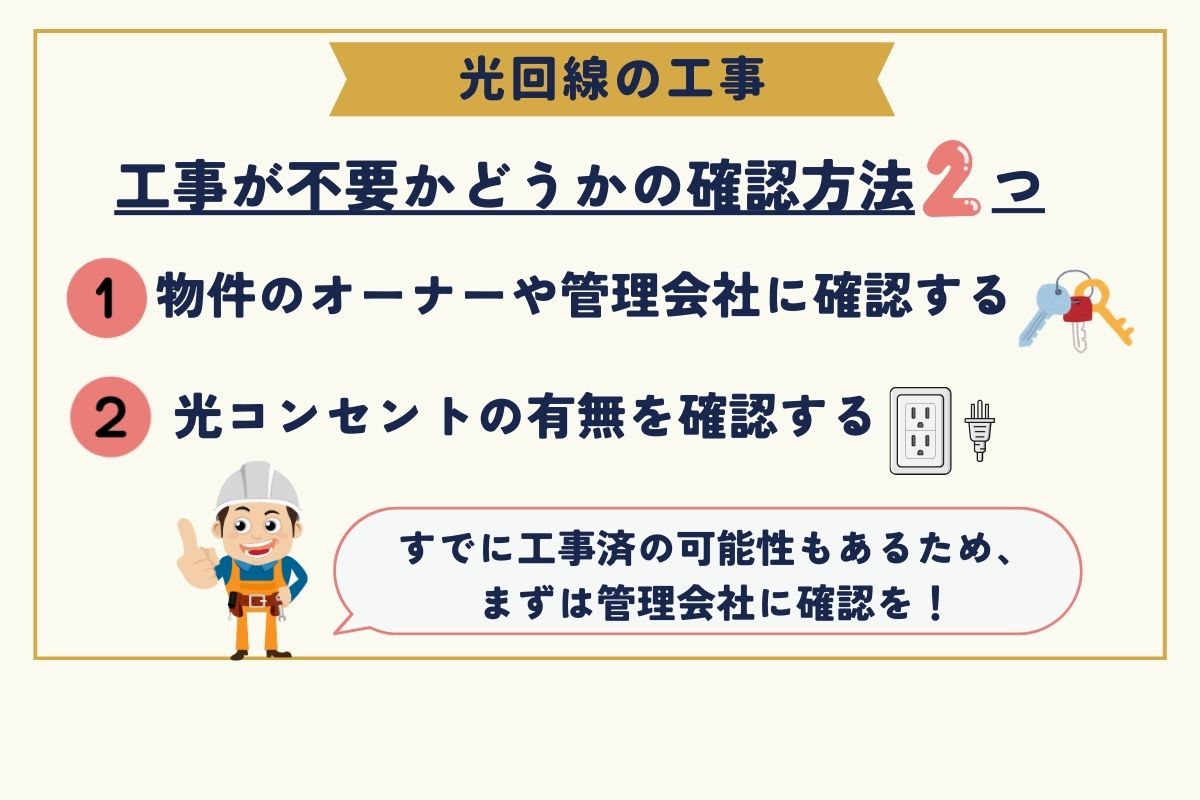 光回線　工事